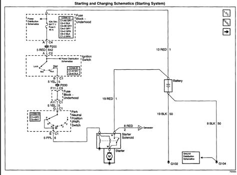 boat wiring diagram 2003 malibu 